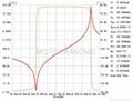 ultrasonic welding transducer  MQ-3030F-30H 2