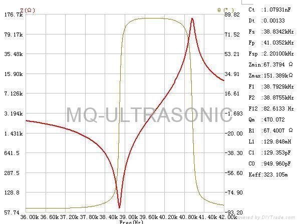 ultrasonic welding transducer MQ-2525F-28H 2