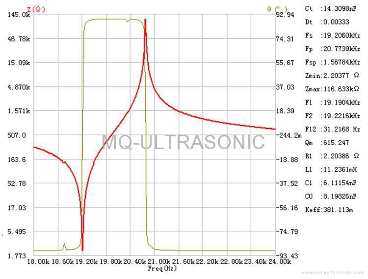 ultrasonic welding transducer MQ-5050F-20L 2