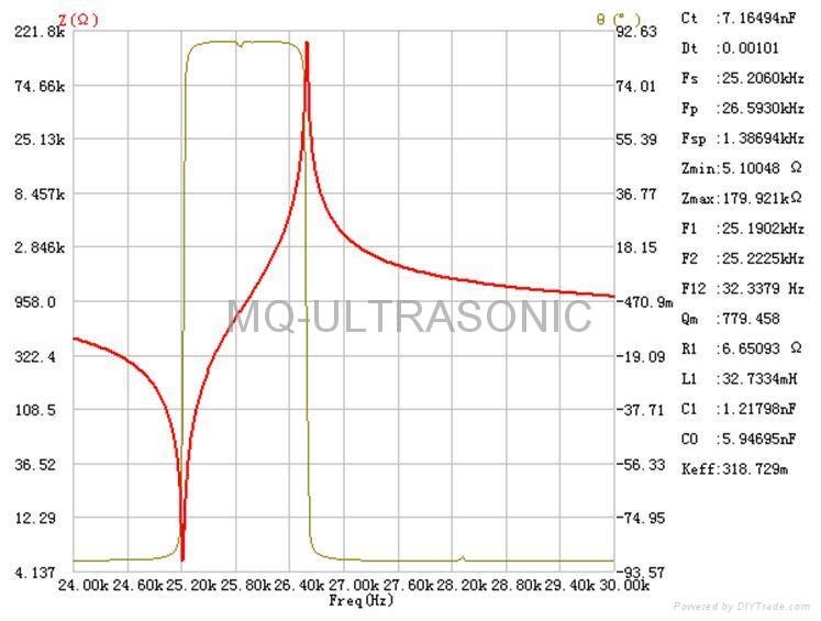 ultrasonic welding transducer  MQ-5050D-25H 2