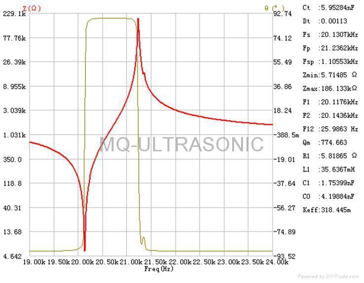 ultrasonic welding transducer  MQ-5050D-20H 2