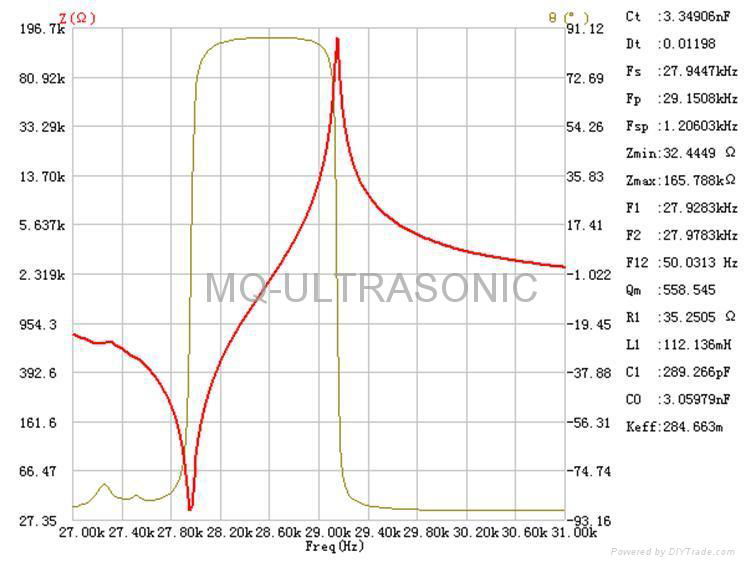 ultrasonic welding transducer  MQ-3030D-28L 2