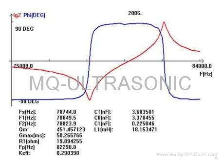 ultrasonic cleaning transducer MQ-4838D-80S 2