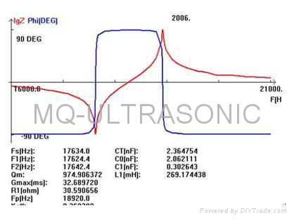 超聲換能器 2