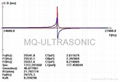 MQ-Doublefrequency converters MQ-4535D-25/46 2