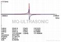 MQ-Doublefrequency converters MQ-4535D-25/46