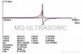 MQ-Doublefrequency converters MQ-4535D-25/46 3