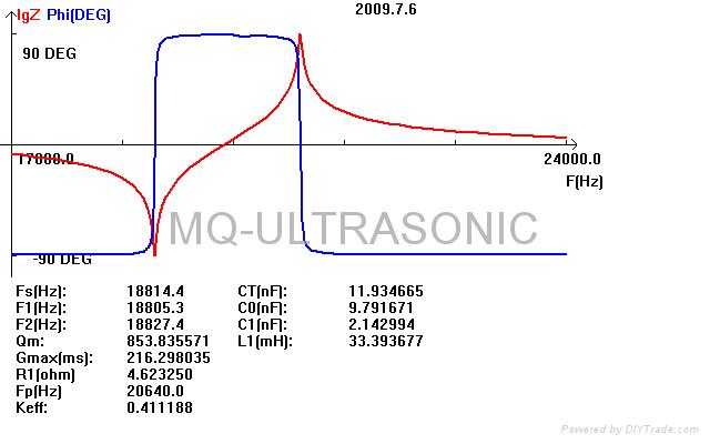 Ultrasonic cleaning transdcuer(MQ-6745F-19L) 2