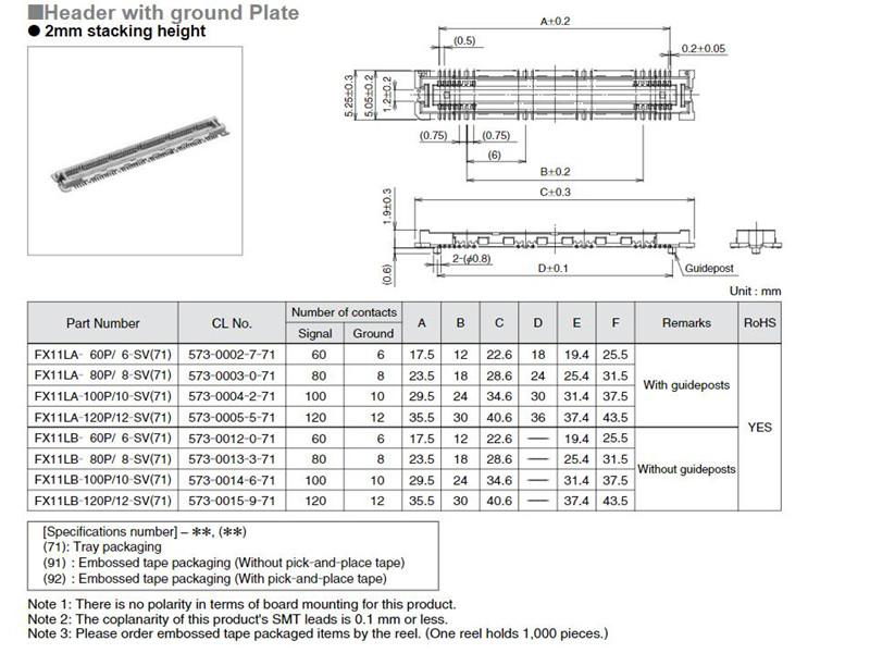 FX11LA-80P/8-SV(91)FX11LA-80S/8-SV(71)HRS 0.5MM 80P BOARD TO BOARD Female CONNEC 5