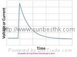 High-Power-Microcomputer-Control-Capacitive-Discharge-Battery-Spot-Welder-BSW-68-Weld-Current