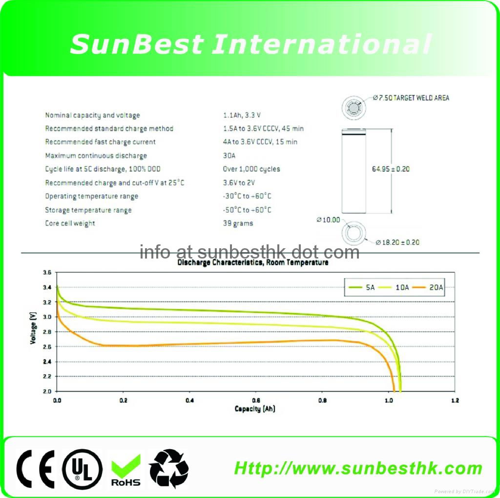 A123-18650-1100mAh-LiFePO4-Battery-Packs