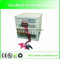 4 Channels Battery Analyzer (50V 10A /channel, 2KW )