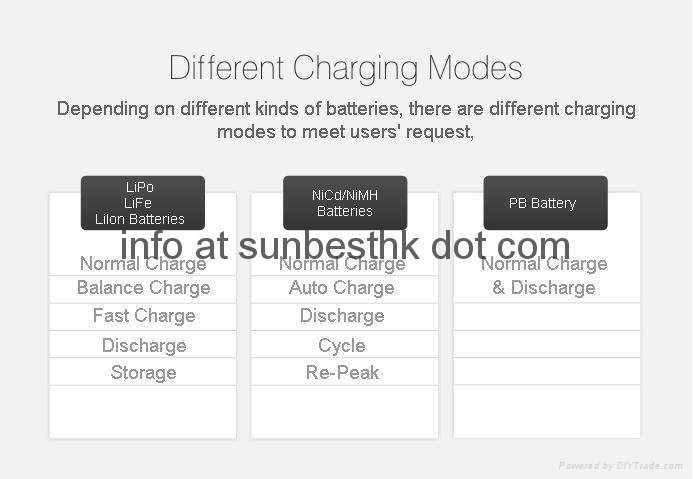 Battery-Balance-Charger