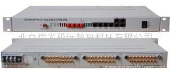 宽窄带一体化光纤传输设备系列 3