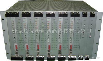IDM-24E1N综合业务交叉复用传输设备