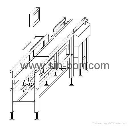 IP66 Check Weigher 2