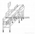 IP66 Check Weigher