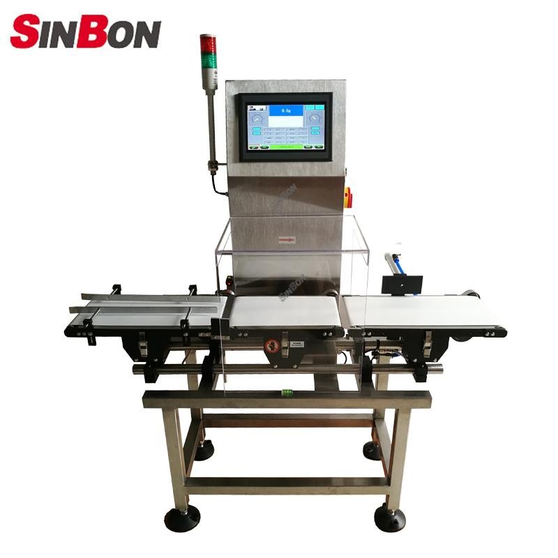 IP66 Check Weigher
