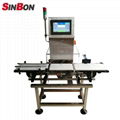 IP66 Check Weigher