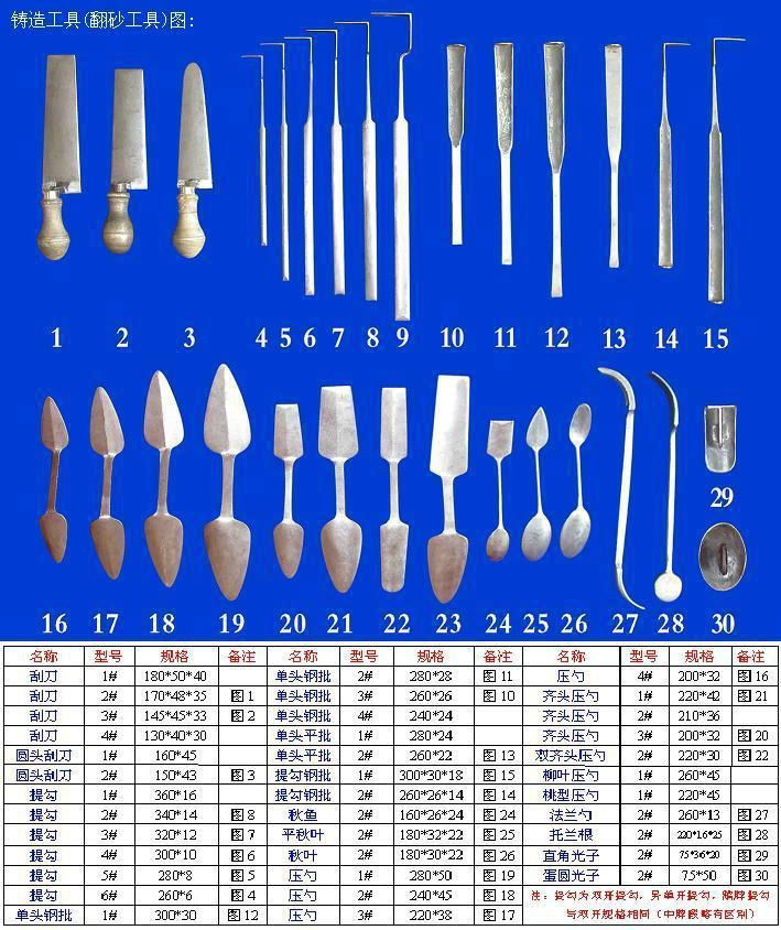 d9氣動搗固機 3