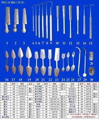 鑄造造型工具提鉤壓勺