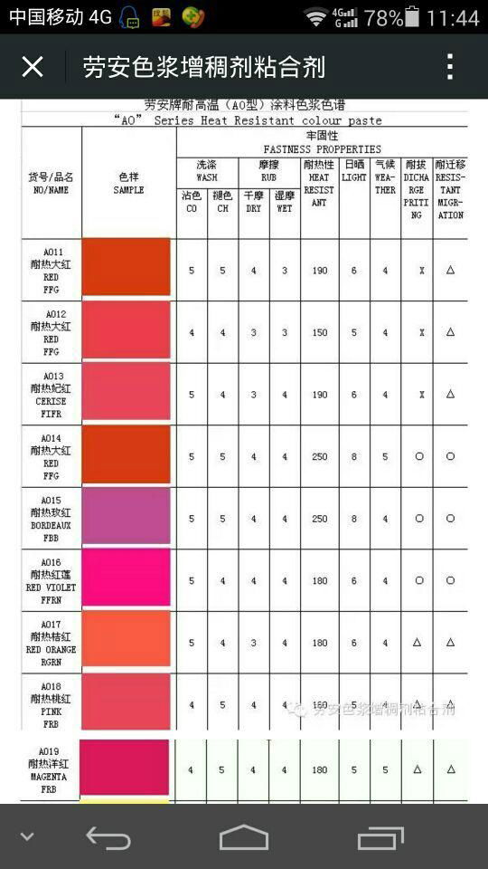 耐高温印花色浆 3