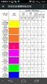 heat resistance pigment paste 4