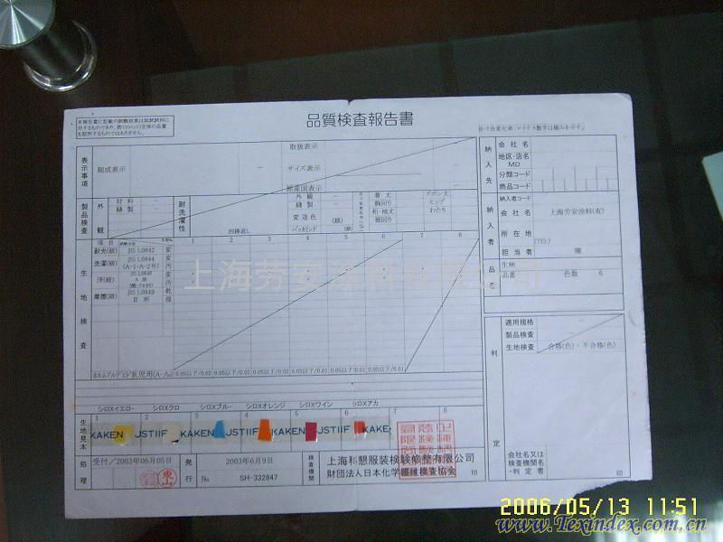 ”劳安”牌耐高温印染色浆 2