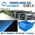 PP industry turnover box production line 2