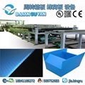 PP industry turnover box production line