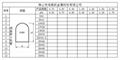 佛山304不锈钢管价格