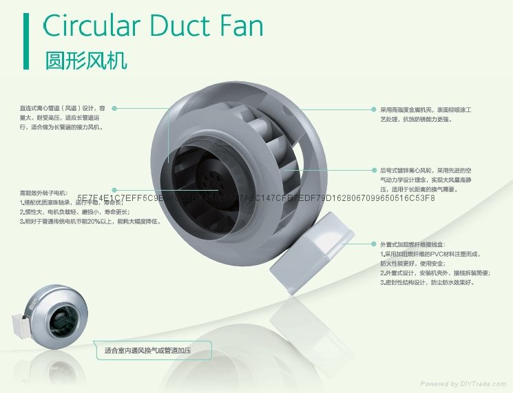 Nedfon Circular Duct Fan 2