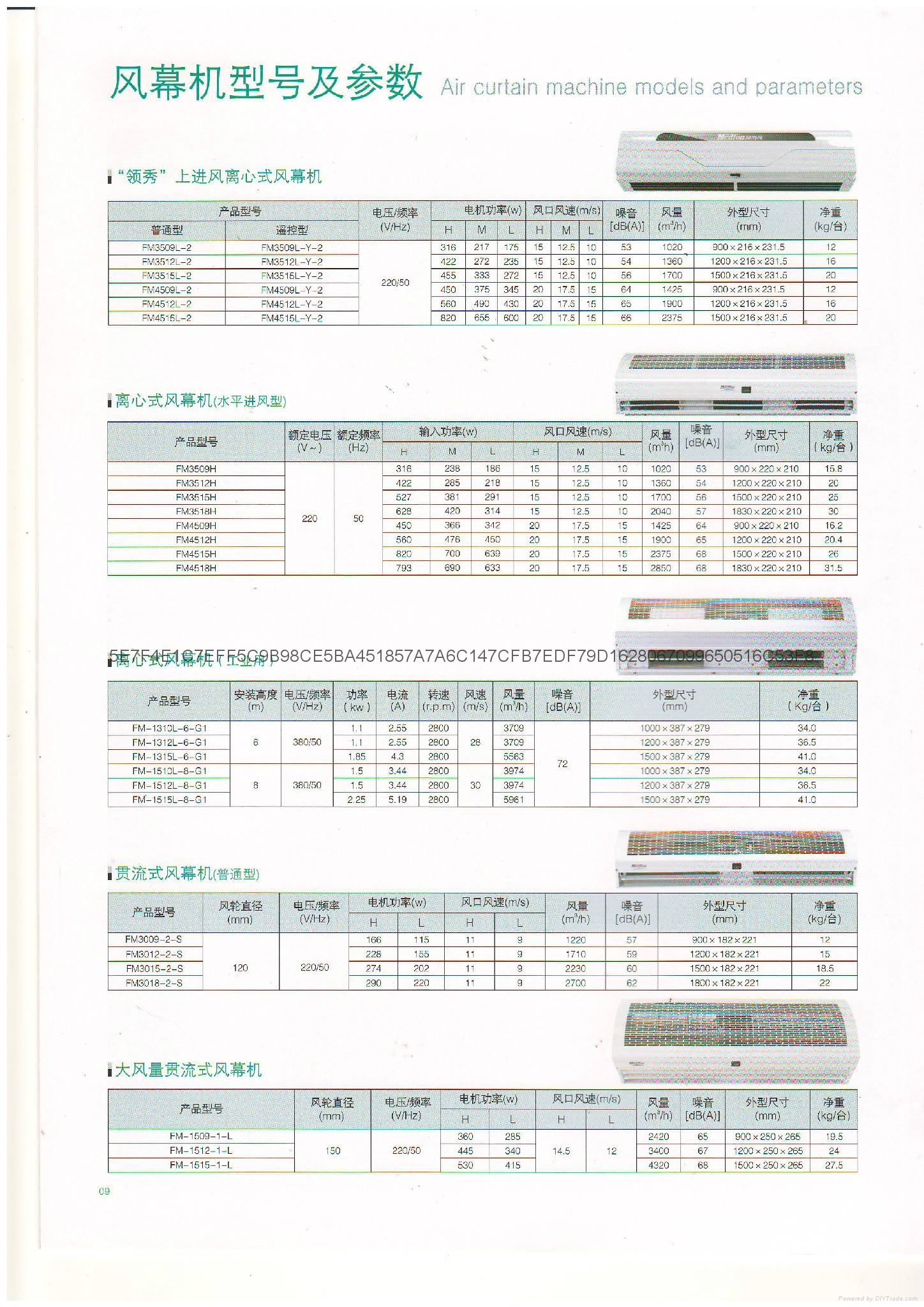 綠島風工業型離心式風幕機 2
