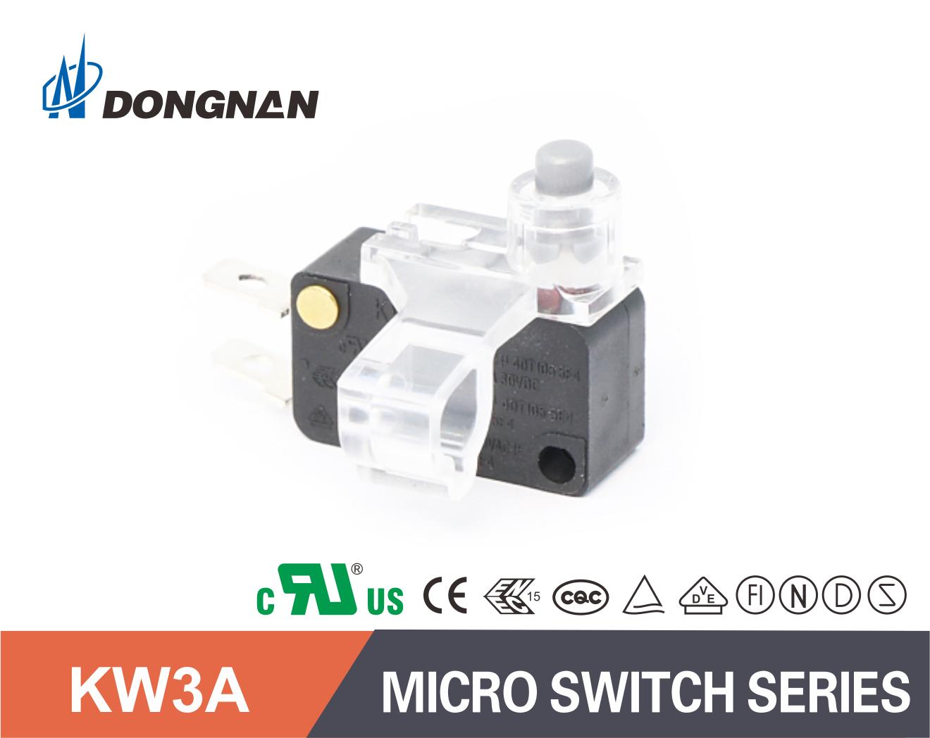 Home Appliances Medical Equipments Traffic Tools Office Equipments