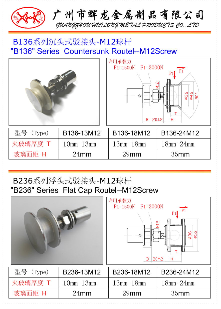 B系列駁接頭 2