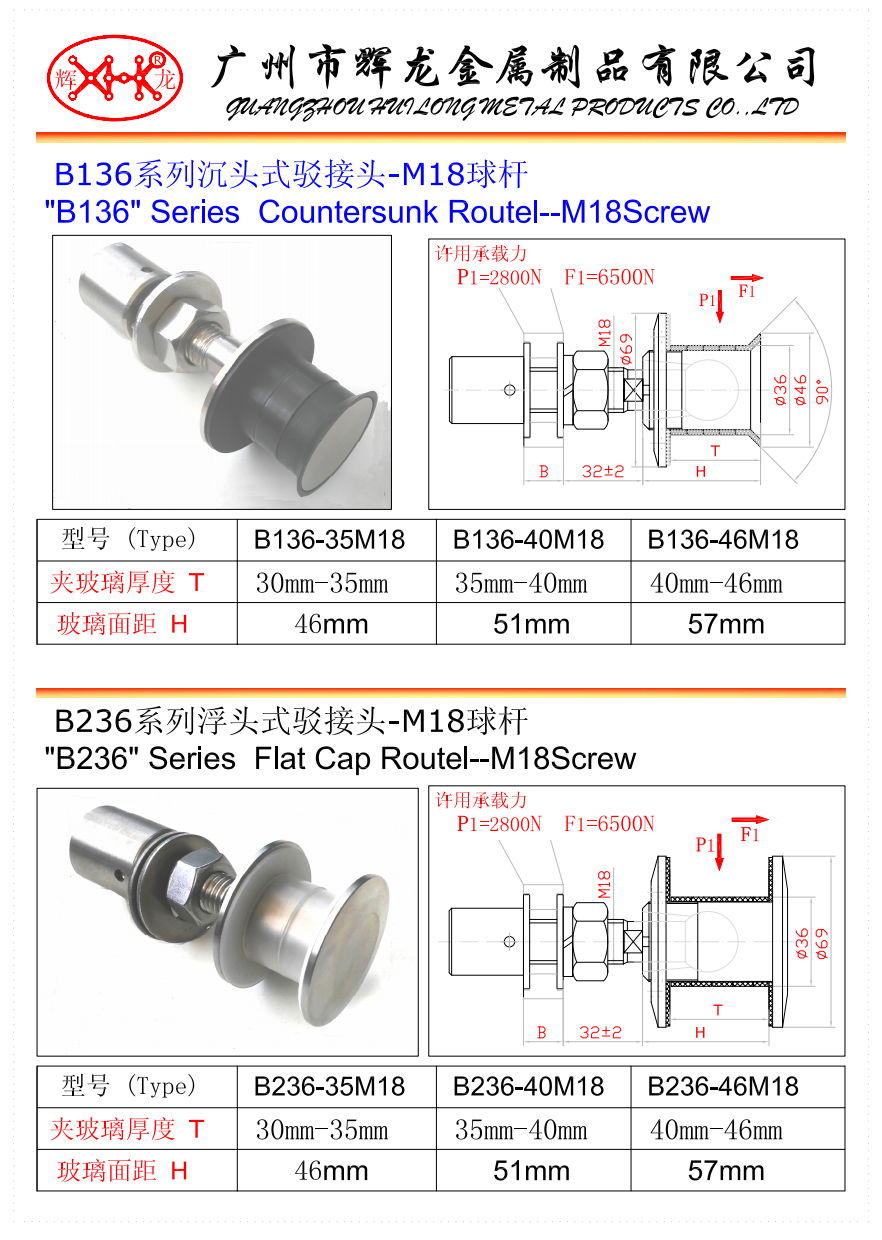 B系列驳接头 4