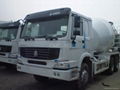 8m3 Concrete Mixer Truck  3