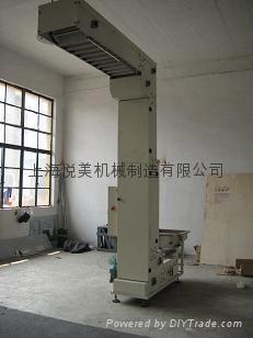 YM-斗式提升機 Bucket Elevator 2