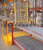滾筒輸送機廠家 Conveyor manufacturers 2