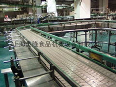 鏈板輸送機 Chain conveyor