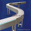 鏈板輸送機 Chain conveyor 2