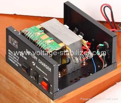 BATTERY CHARGER DF1773 2