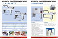 供應成都封口收縮機打包機 3