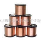明盛MS-8001大中拉铜线拉丝油 2
