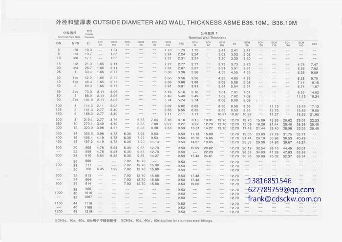 美标钢管尺寸、不锈钢的用途、密封圈选用