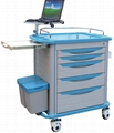 f064 无线移动护理车