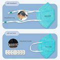 KN95 Medical Face Masks 15pcs/box 2