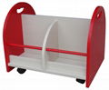 Ethan collection children magazine rack