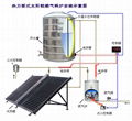 Solar  boiler  4