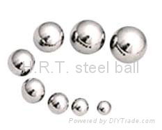 SUS304/302 Stainless Steel Balls 3.175mm